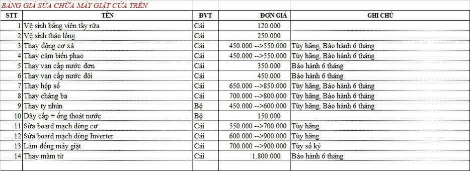 BẢNG BÁO GIÁ SỬA CHỮA MÁY GIẶT CỬA TRÊN