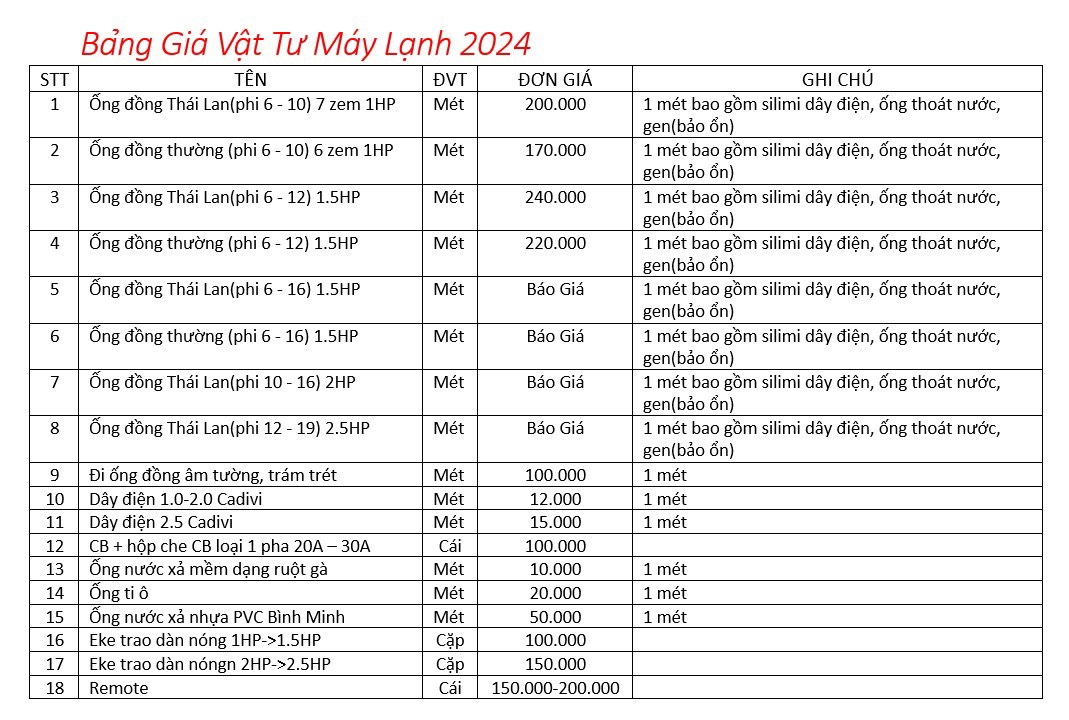 BẢNG BÁO GIÁ VẬT TƯ CHO MÁY LẠNH